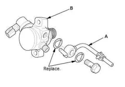 Honda Pilot. Remove, Install, Replace, Check info