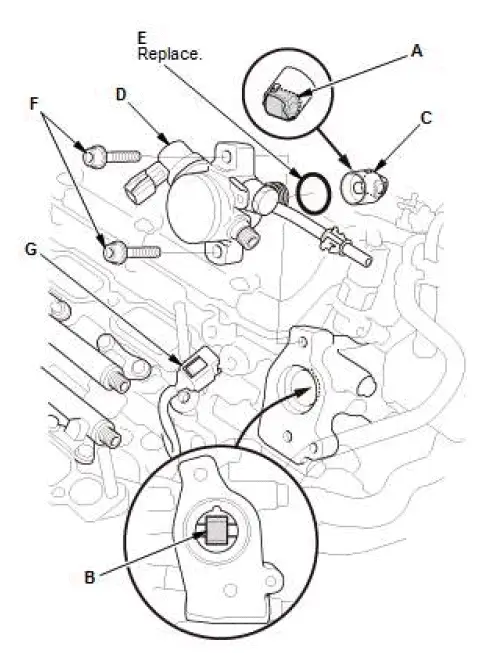 Honda Pilot. Remove, Install, Replace, Check info