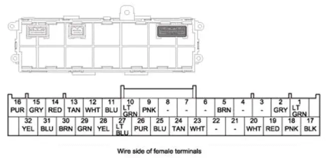 Honda Pilot. Connector input and output Info