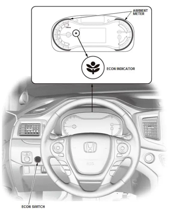 Honda Pilot. System Description Info