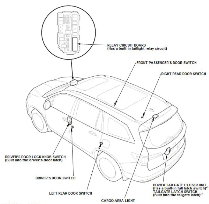 Honda Pilot. System Description Info