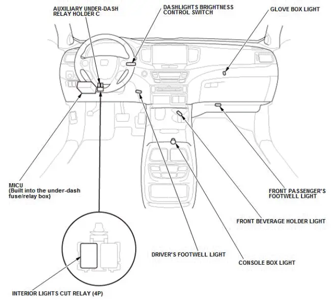 Honda Pilot. System Description Info