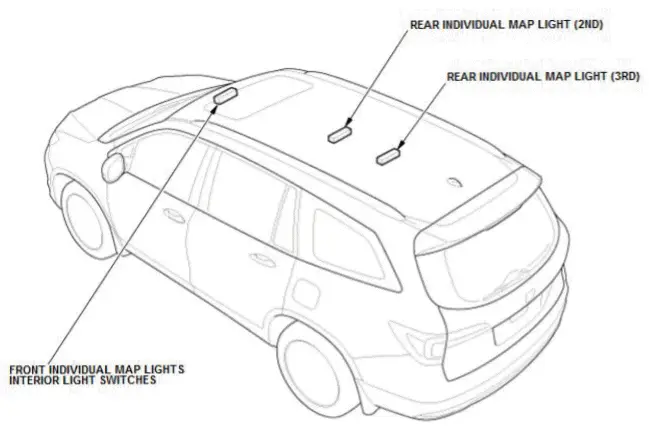 Honda Pilot. System Description Info