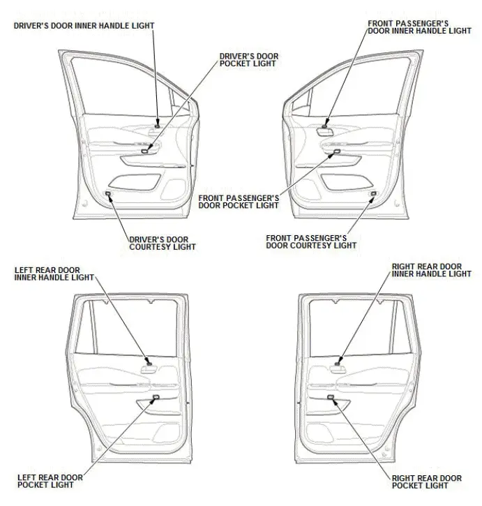 Honda Pilot. System Description Info