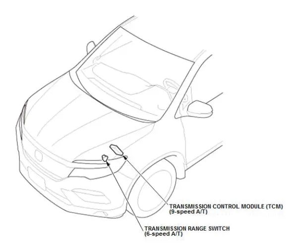 Honda Pilot. System Description Info