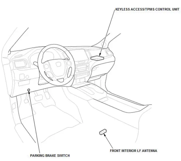 Honda Pilot. System Description Info