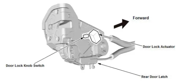Honda Pilot. System Description Info