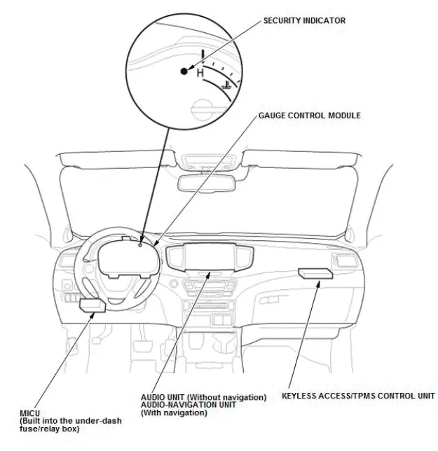 Honda Pilot. System Description Info