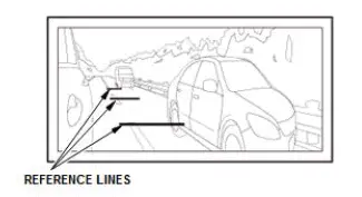 Honda Pilot. System Description Info