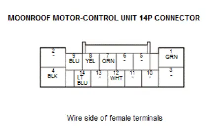 Honda Pilot. Connector input and output Info