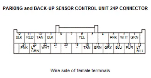 Honda Pilot. Connector input and output Info
