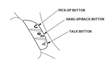 Honda Pilot. System Description Info