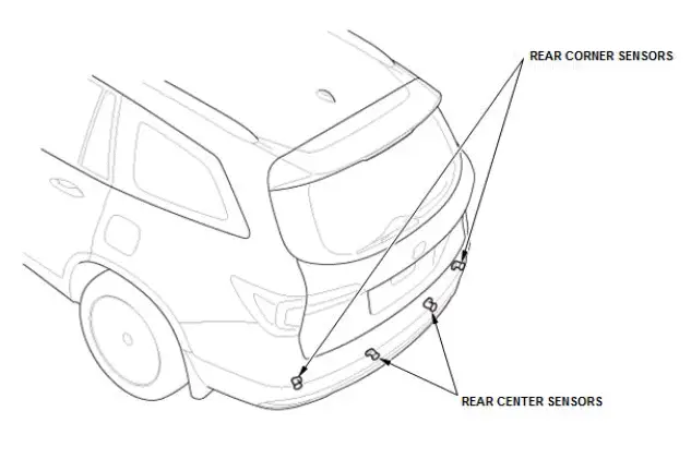 Honda Pilot. System Description Info