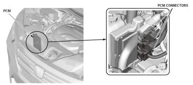 Honda Pilot. System Description Info