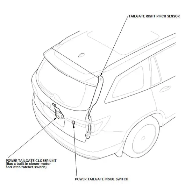 Honda Pilot. System Description Info