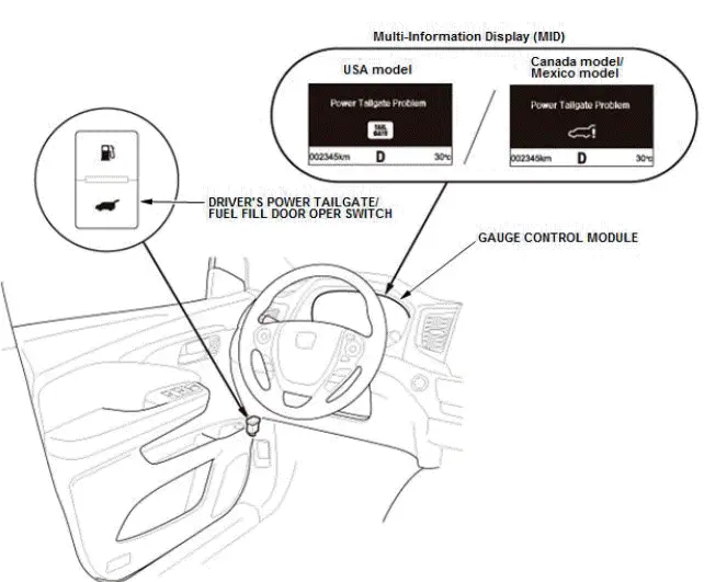 Honda Pilot. System Description Info
