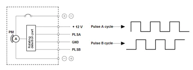 Honda Pilot. System Description Info