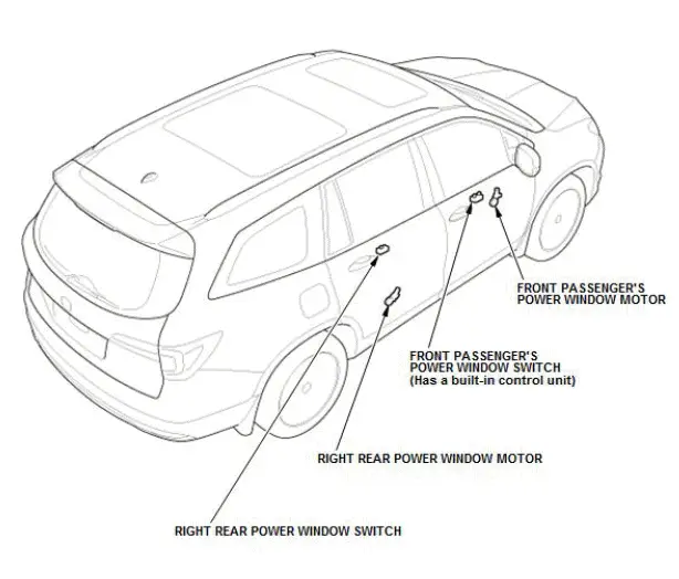 Honda Pilot. System Description Info