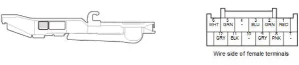 Honda Pilot. Connector input and output Info