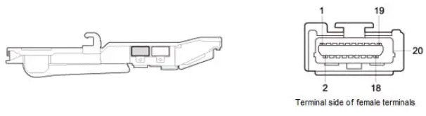 Honda Pilot. Connector input and output Info