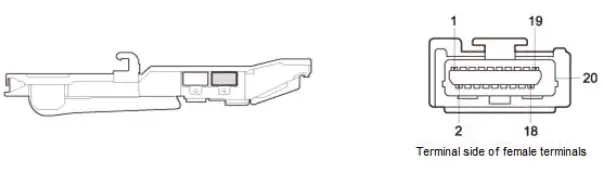 Honda Pilot. Connector input and output Info