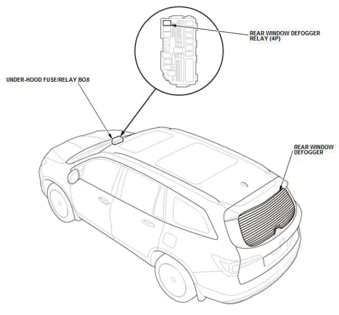 Honda Pilot. System Description Info