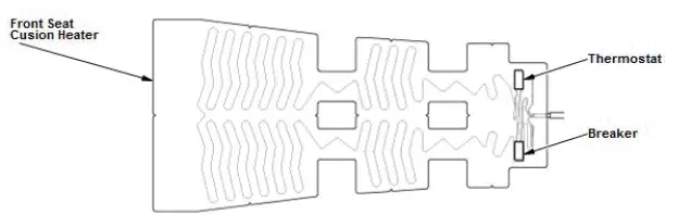 Honda Pilot. System Description Info