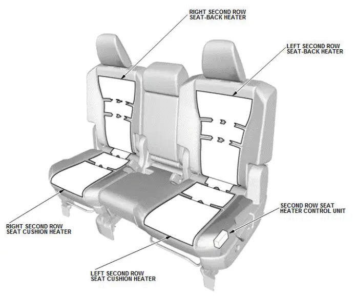 Honda Pilot. System Description Info
