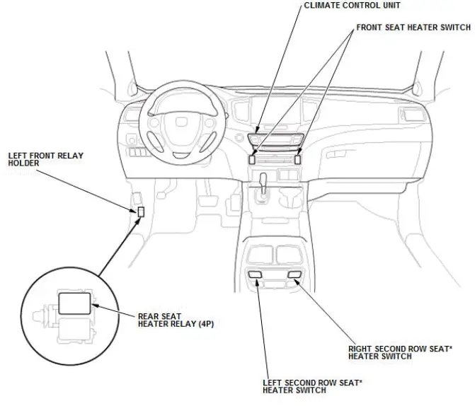 Honda Pilot. System Description Info