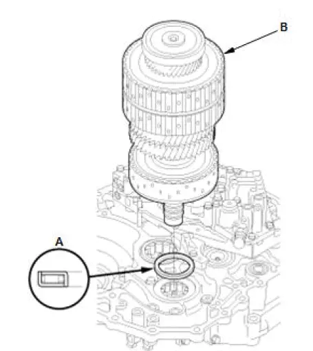Honda Pilot. Inspection Info