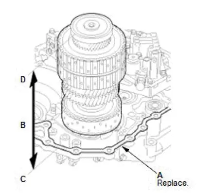 Honda Pilot. Inspection Info