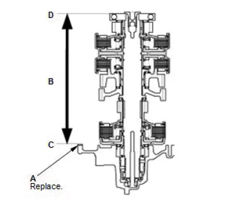 Honda Pilot. Inspection Info