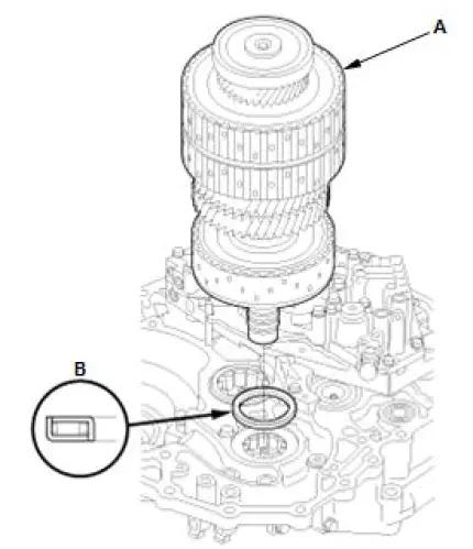 Honda Pilot. Inspection Info