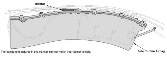 Honda Pilot. System Description Info