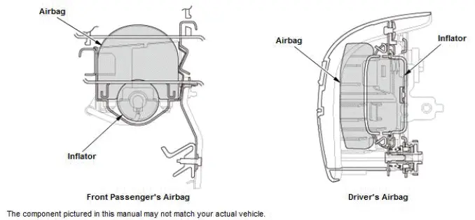 Honda Pilot. System Description Info