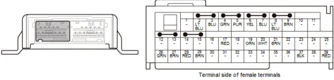 Honda Pilot. Connector input and output Info