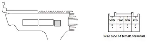 Honda Pilot. Connector input and output Info