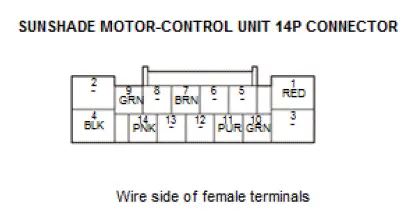 Honda Pilot. Connector input and output Info