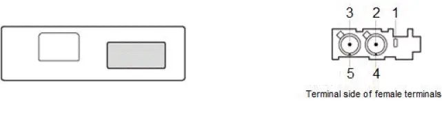 Honda Pilot. Connector input and output Info