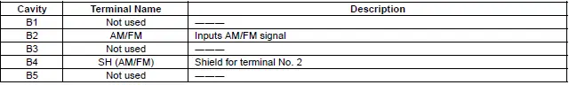 Honda Pilot. Connector input and output Info