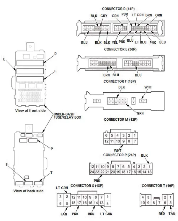 Honda Pilot. Parts Test Info