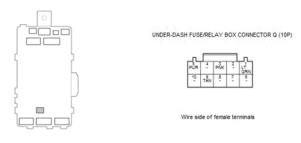 Honda Pilot. Connector input and output Info