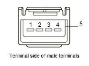 Honda Pilot. Connector input and output Info