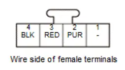 Honda Pilot. Connector input and output Info
