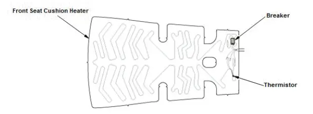 Honda Pilot. System Description Info