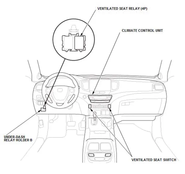 Honda Pilot. System Description Info