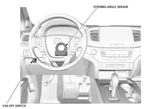 Honda Pilot. System Description Info