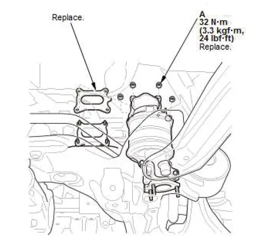 Honda Pilot. Remove, Install, Replace, Check info