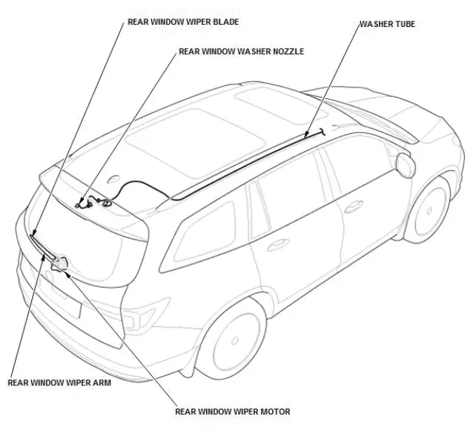 Honda Pilot. System Description Info
